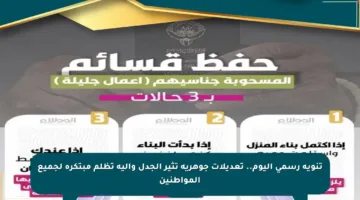 تنويه رسمي اليوم.. تعديلات جوهرية تثير الجدل وآلية تظلم مبتكرة لجميع المواطنين